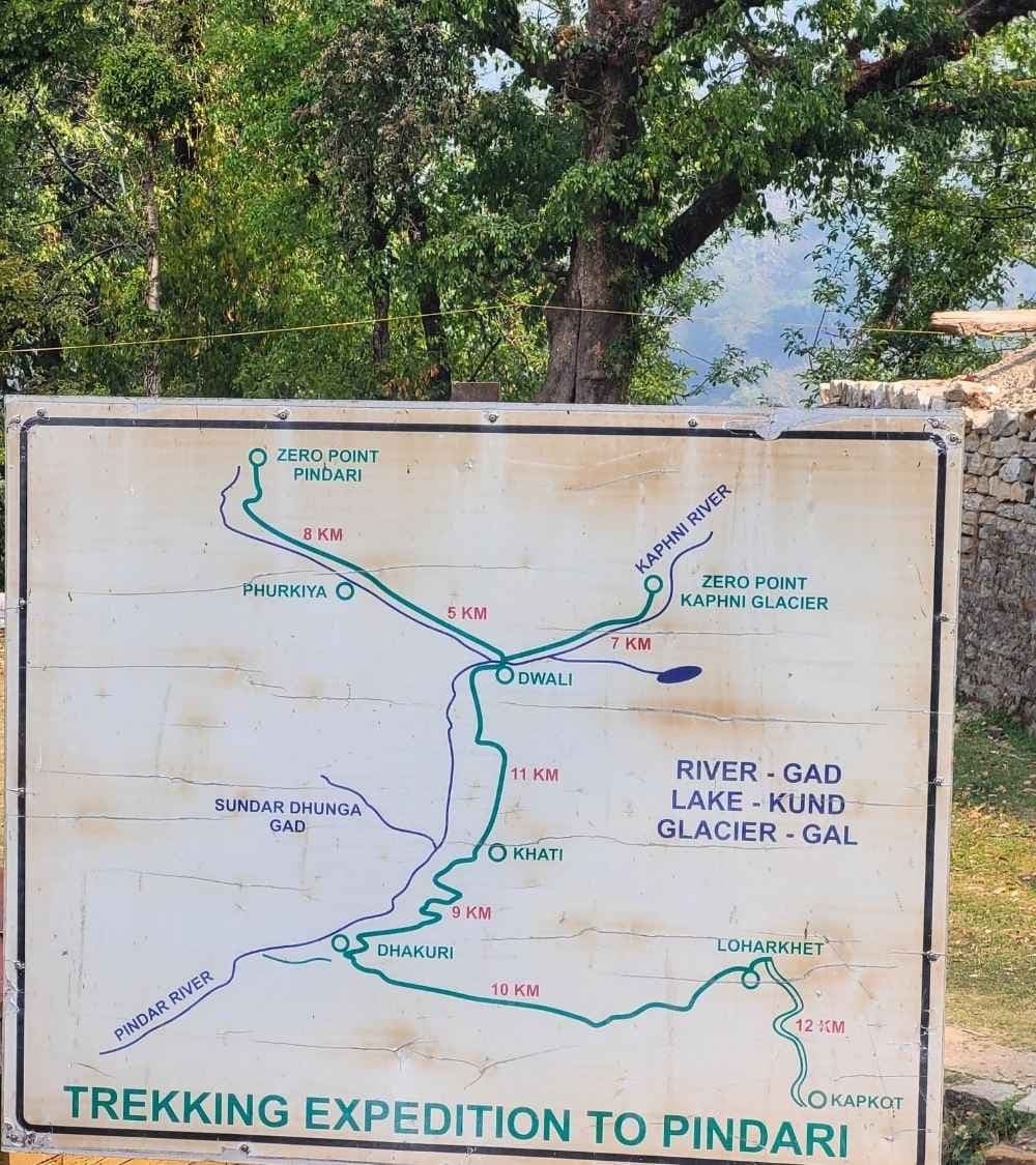 Pindari Glacier Trek
